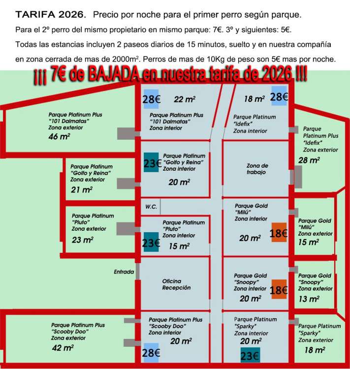 Tarifas 2026 de nuestra Residencia Canina La Cadiera en Avila