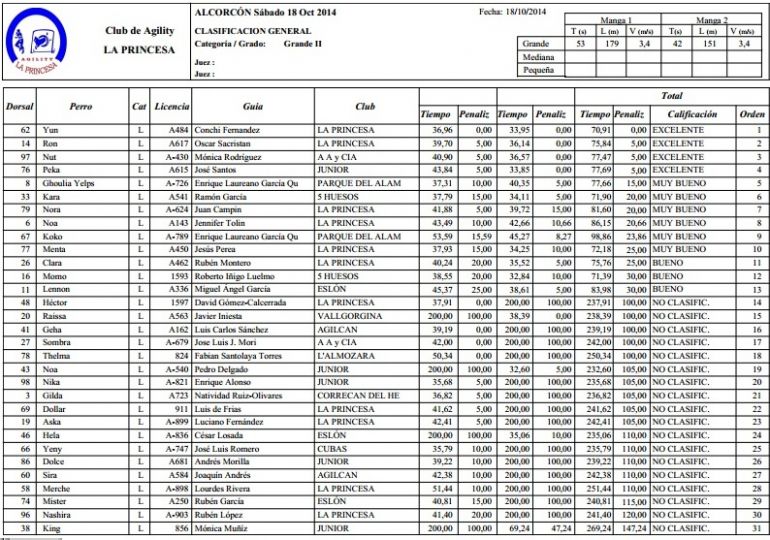 GRADO II (Grande II)(Sabado 18 de Octubre). 