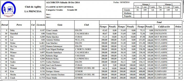 GRADO III (Grande III)(Sabado 18 de Octubre). 